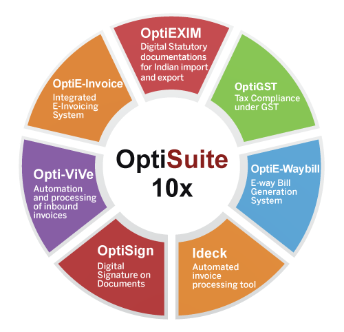 OptiSuite 10x SAP certified