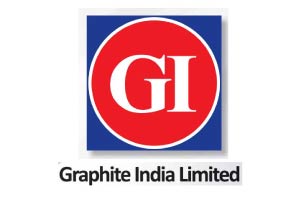 Grasim-Industries-Limited-Staple--Fibre-Division